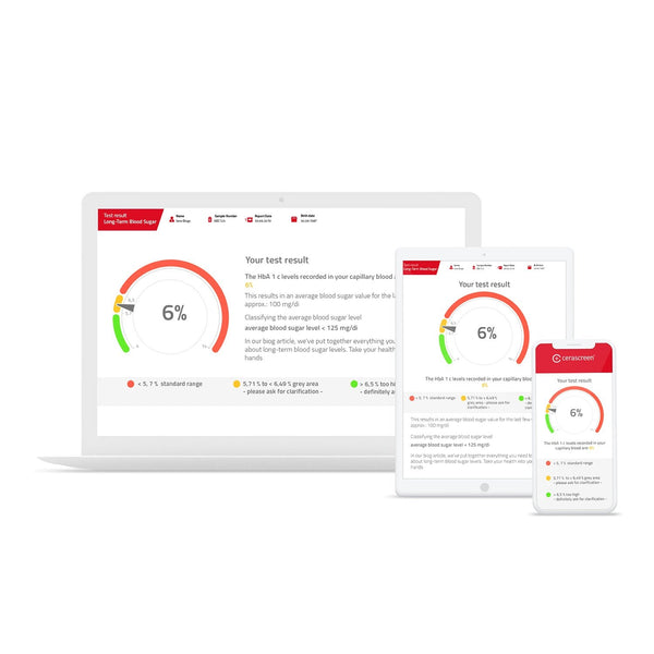 Preview of the test result of the Hba1c Test – Long Term Blood Sugar Test from Cerascreen