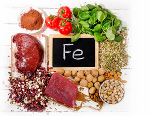 Iron deficiency: what are normal iron levels?