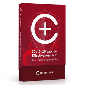 Packaging of the COVID-19 Vaccine Effectiveness Test from Cerascreen