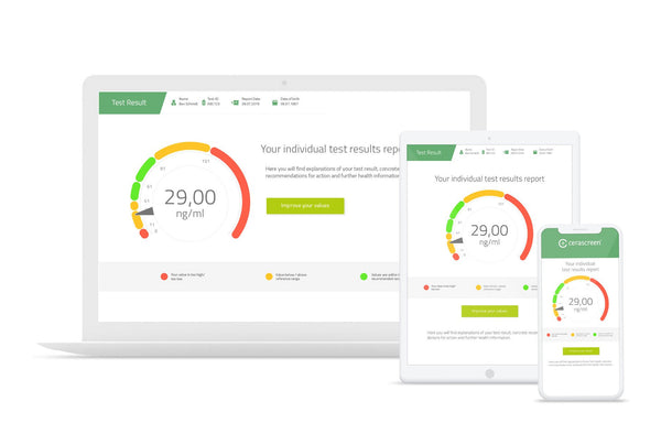 Home Cortisol Blood Test – Official Rapid Tests