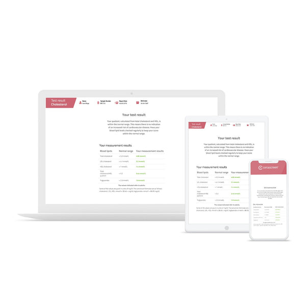 Preview of the test result of the  Cholesterol Test from Cerascreen